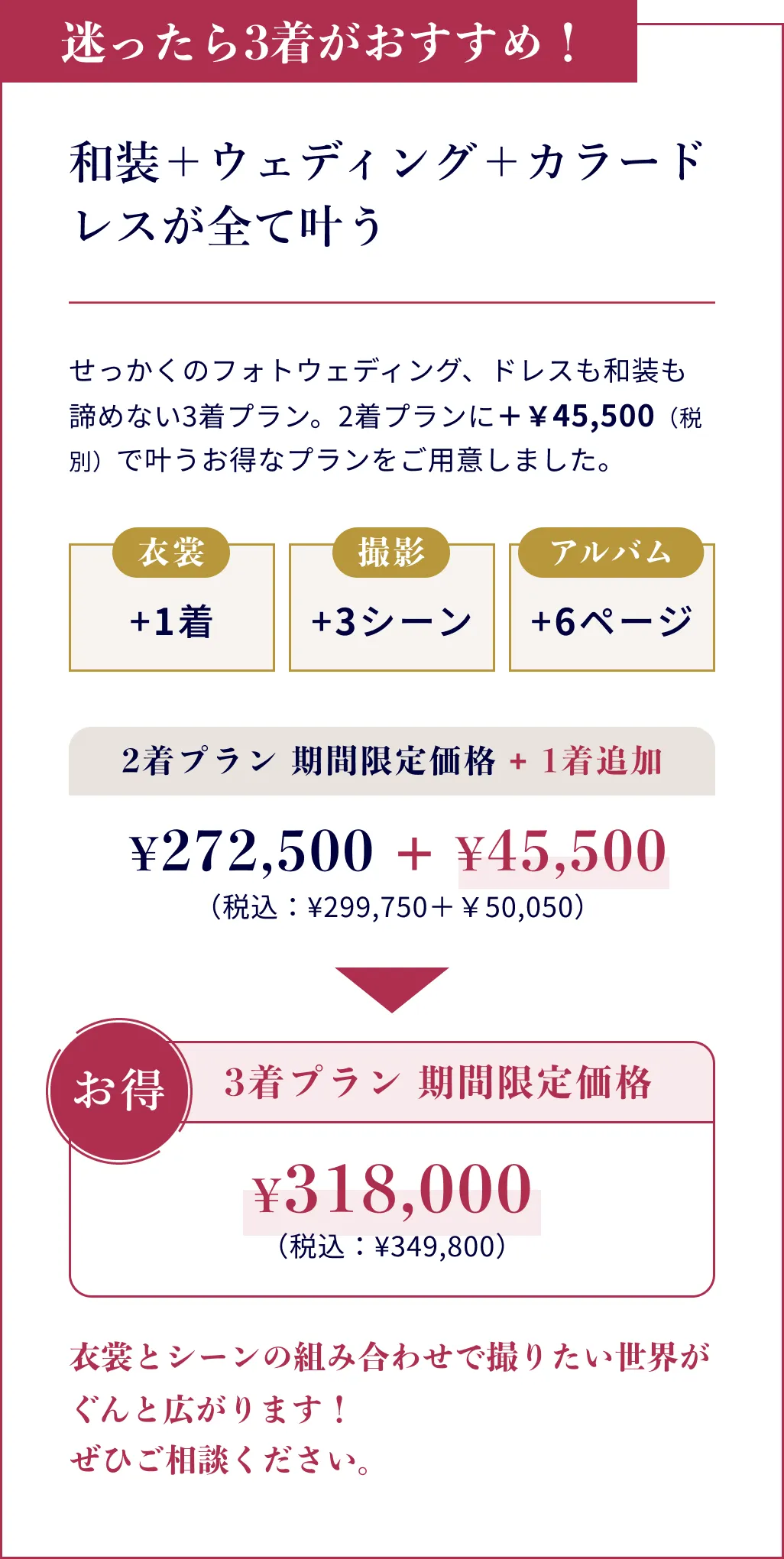 迷ったら3着がおすすめ