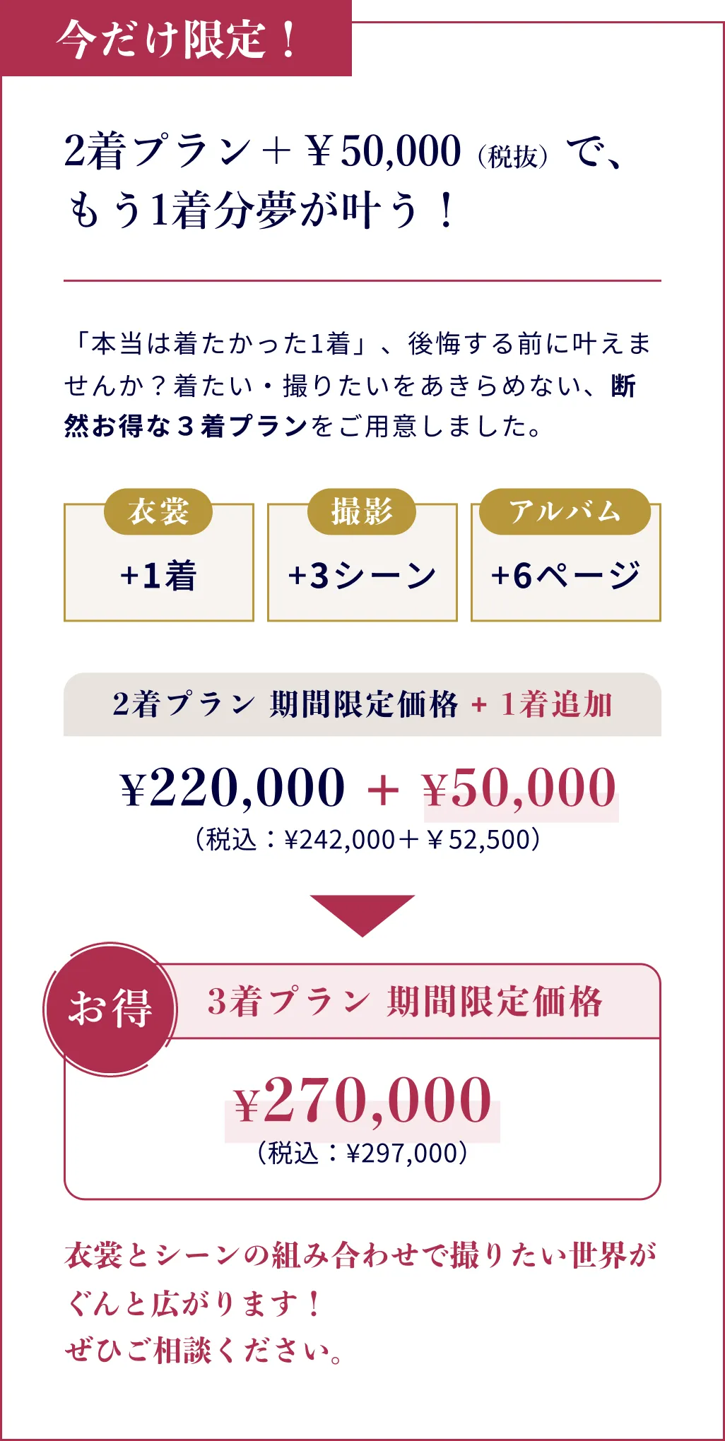 迷ったら3着がおすすめ