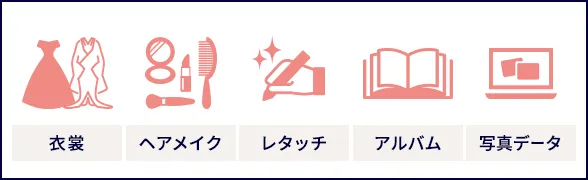 衣裳・ヘアメイク・美肌痩身補正付きプラン