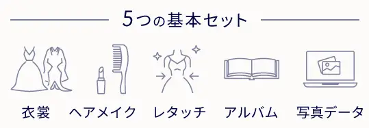 5つの基本セット