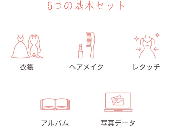 5つの基本セット